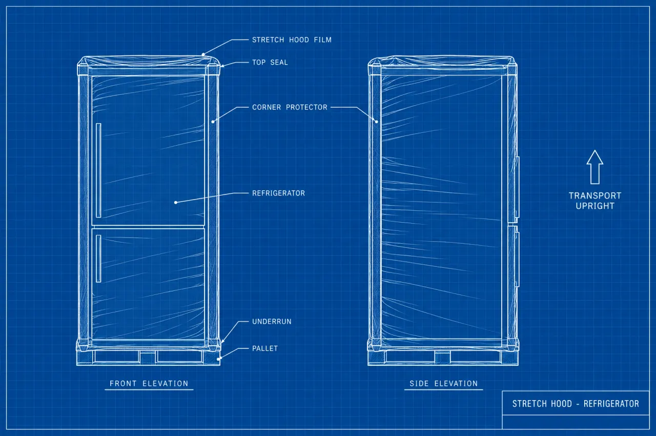 Blueprint of a refrigerator on a pallet under a stretch hood, labelling the film, top seal, corner protectors, underrun and pallet, to be transported upright